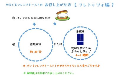 画像1: 【期間限定・送料無料】フレトッツォとSDGsアソートセット8種類31個入り